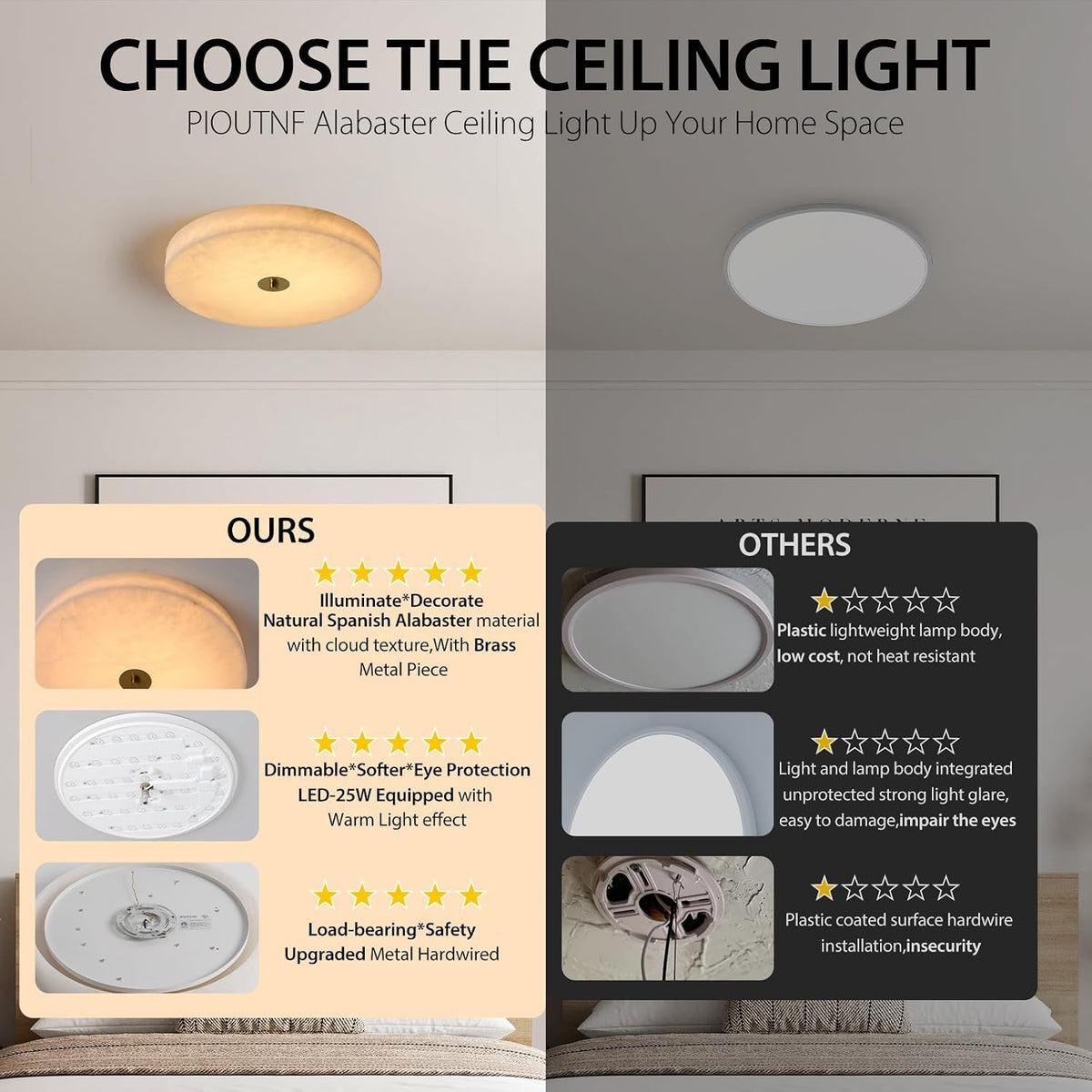Modern Alabaster Round Ceiling Light Fixtures 15.7in